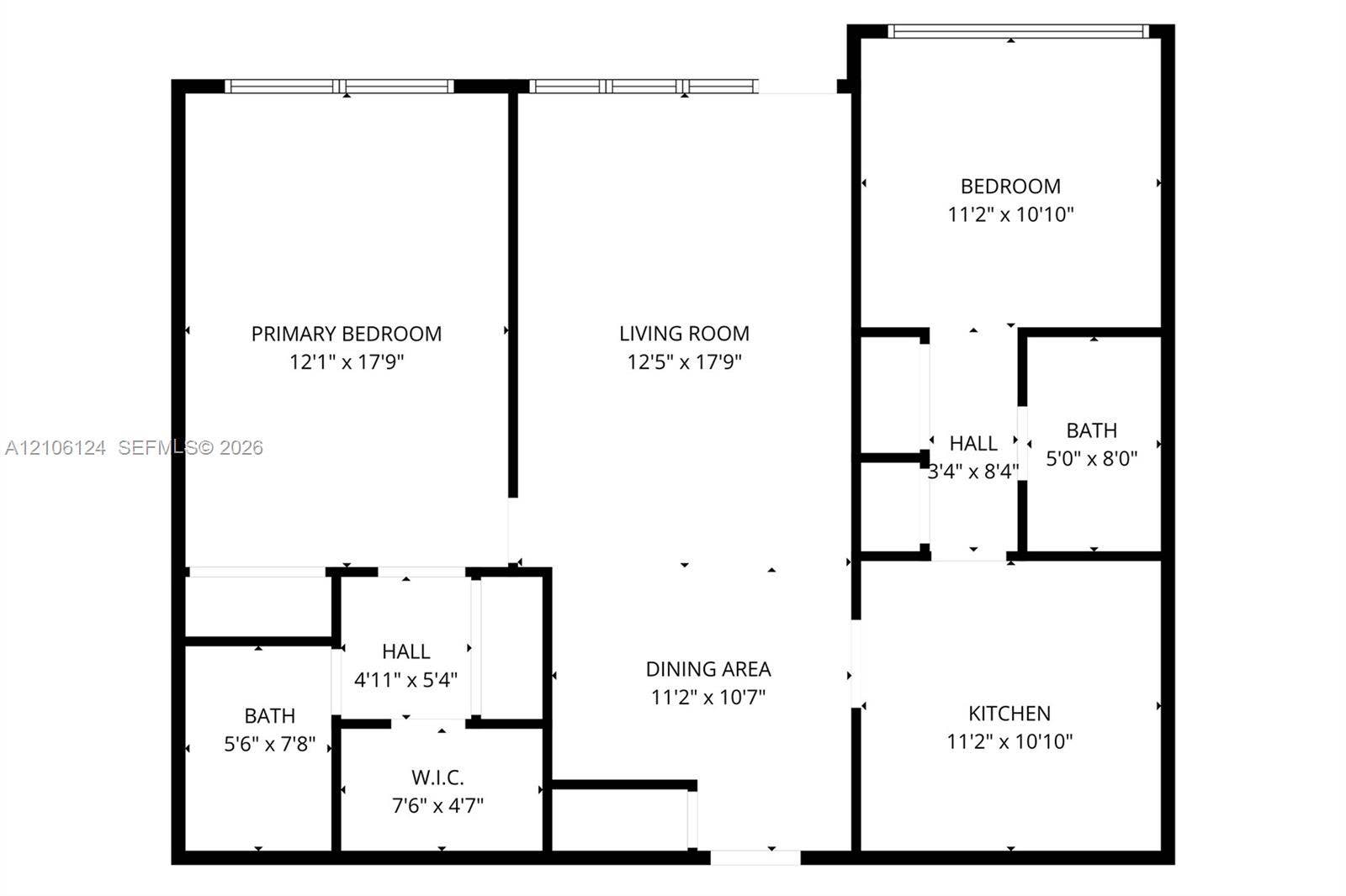 Current Configuration