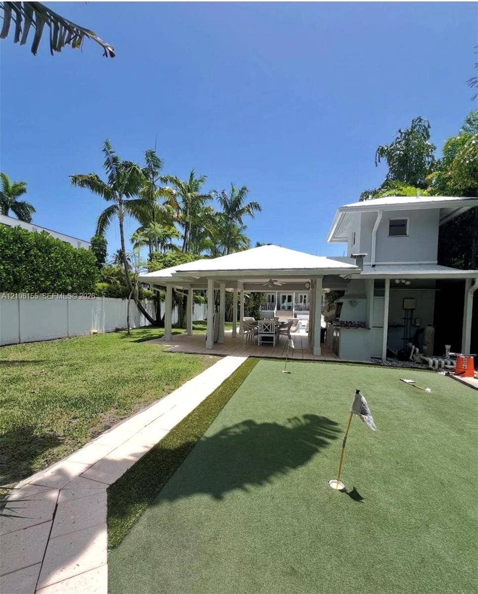 Your own putting green