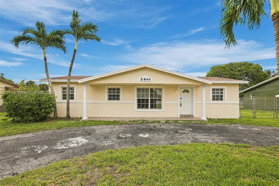 Property photo for 2940 NW 191st Street, Miami Gardens, FL