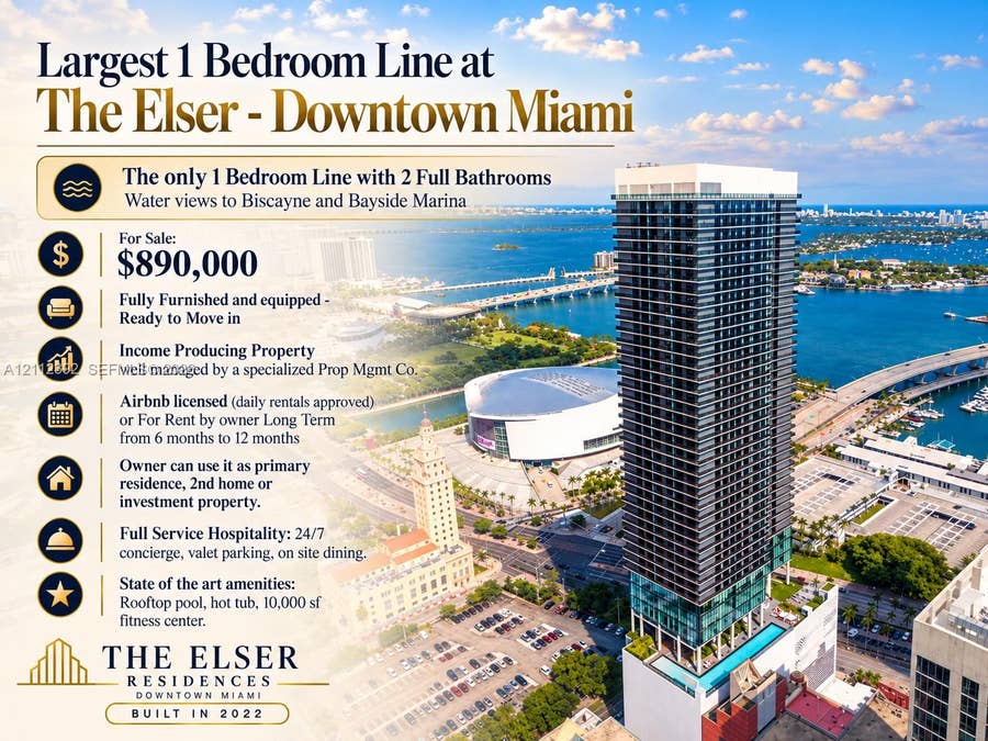 Property photo for 398 NE 5th Street, #2314, Miami, FL