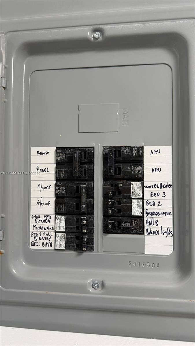 3314 NW 8th, #2, Miami, Miami, FL 33131 Electrical service panel with labeled breakers