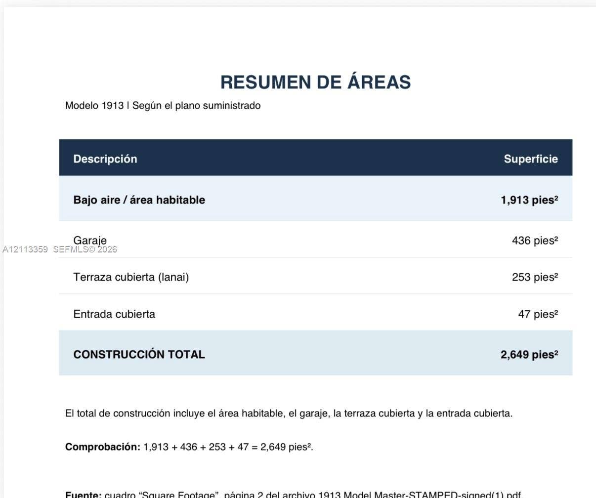 Property Area Summary. Documenting the total square footage calculations for the property