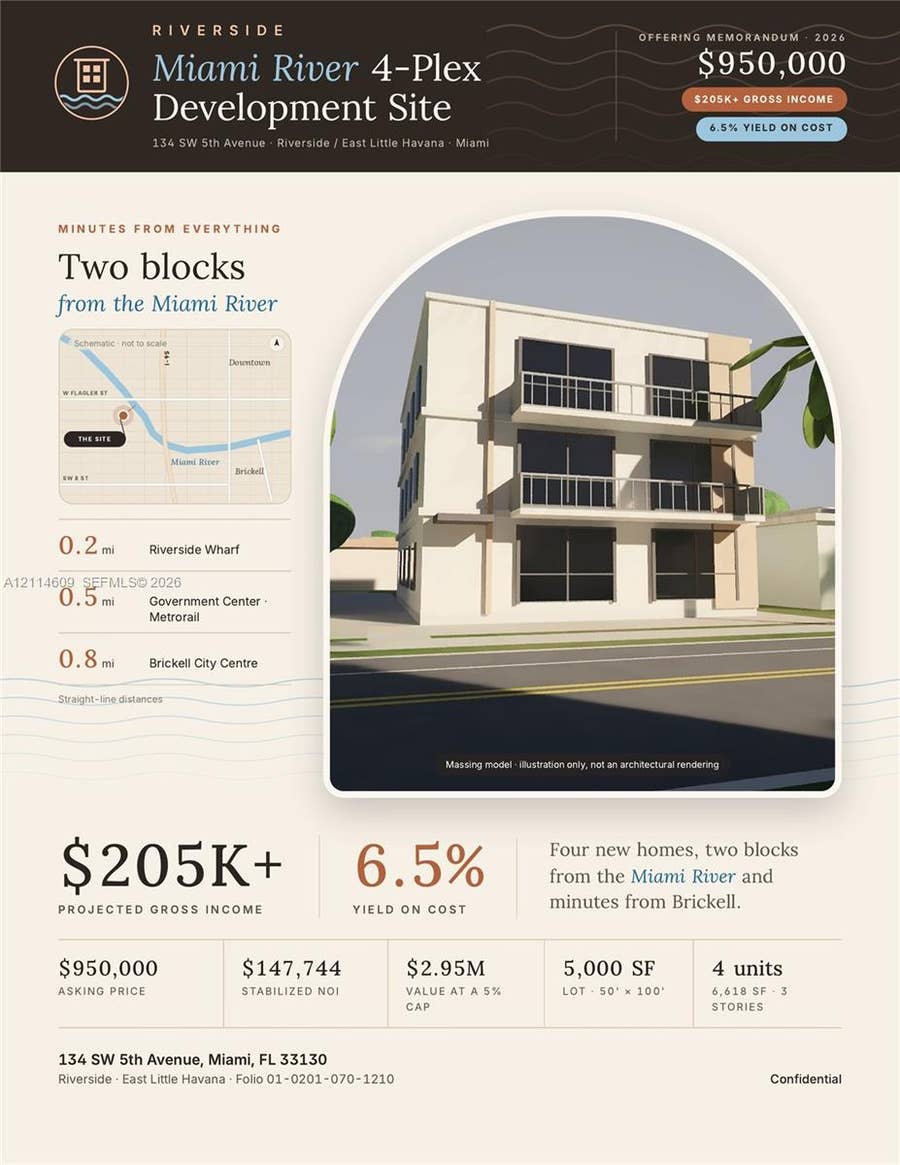 Property photo for 134 SW 5th Avenue, Miami, FL