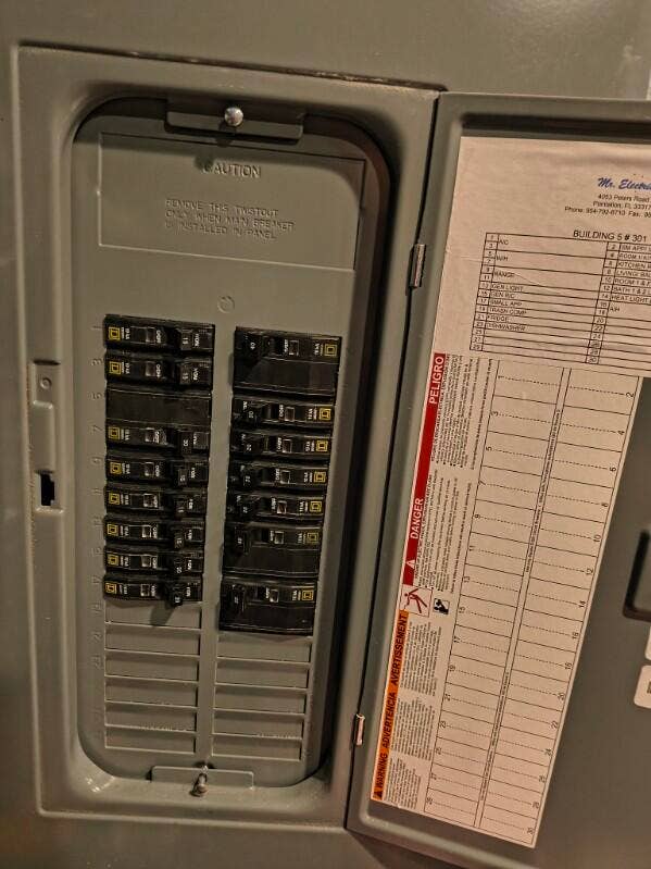 electrical panel