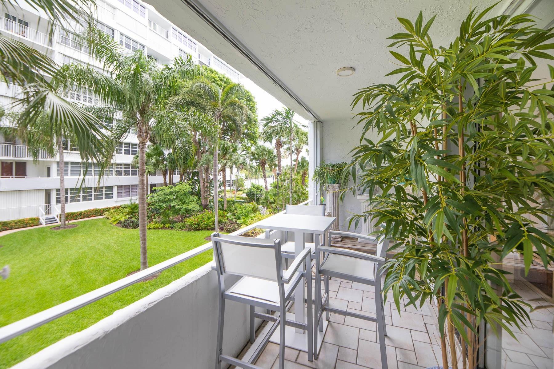 1160 N Federal Highway, #215, Fort Lauderdale, Fort Lauderdale, FL 33304 Photo 5