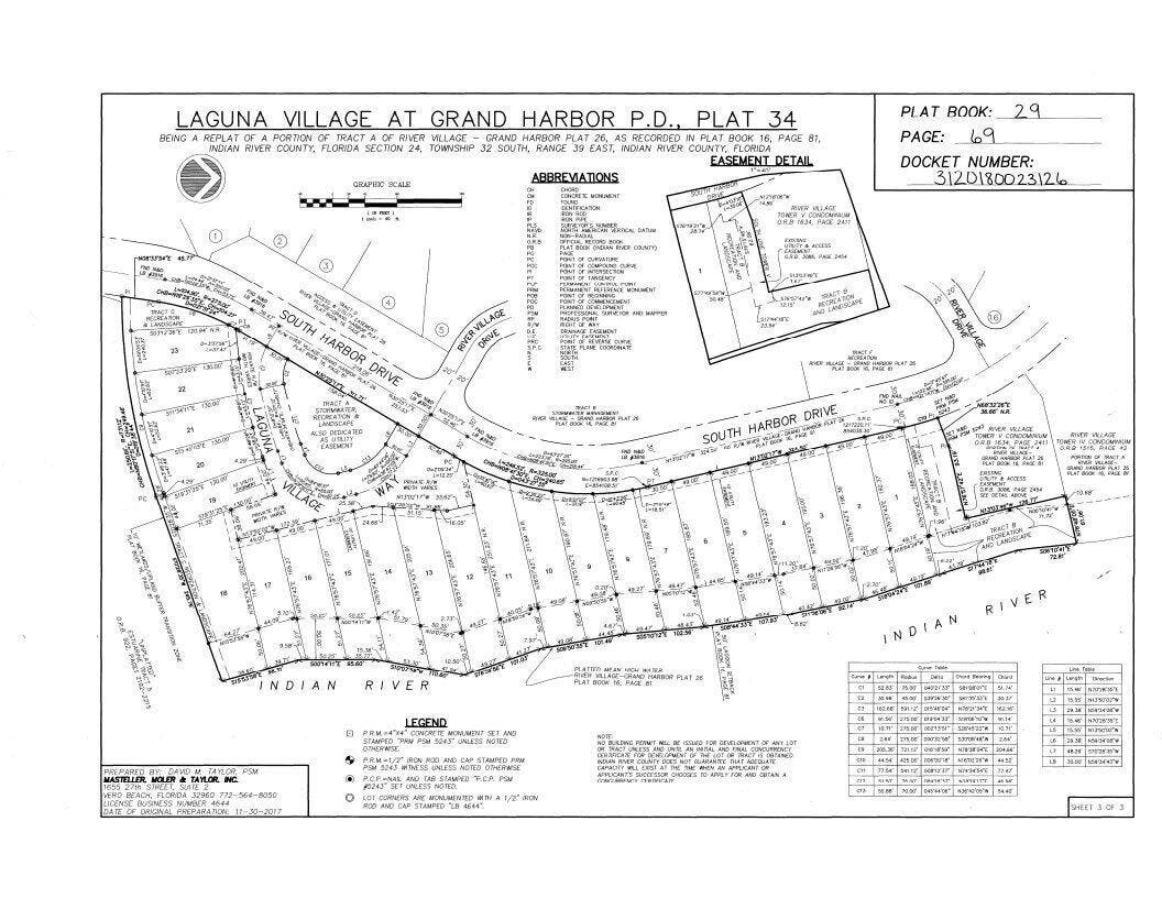 4842 S Harbor Drive, Vero Beach, FL 32967 Plat