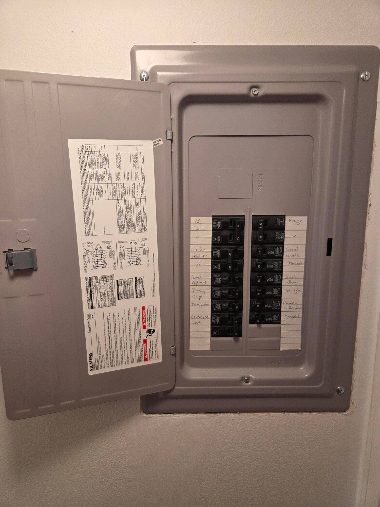 New Electric Panel