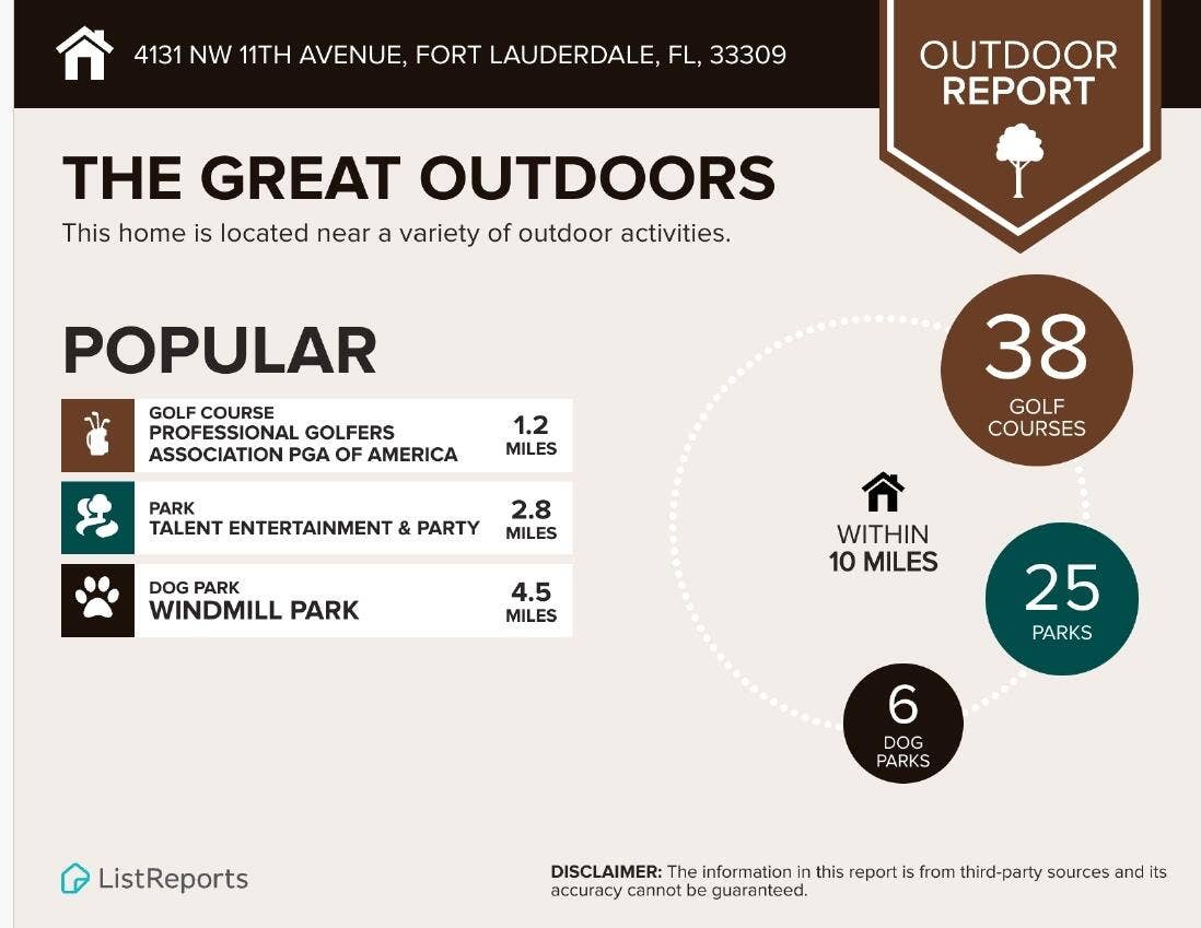 4131 NW 11th Avenue, Fort Lauderdale, FL 33309 outdoors