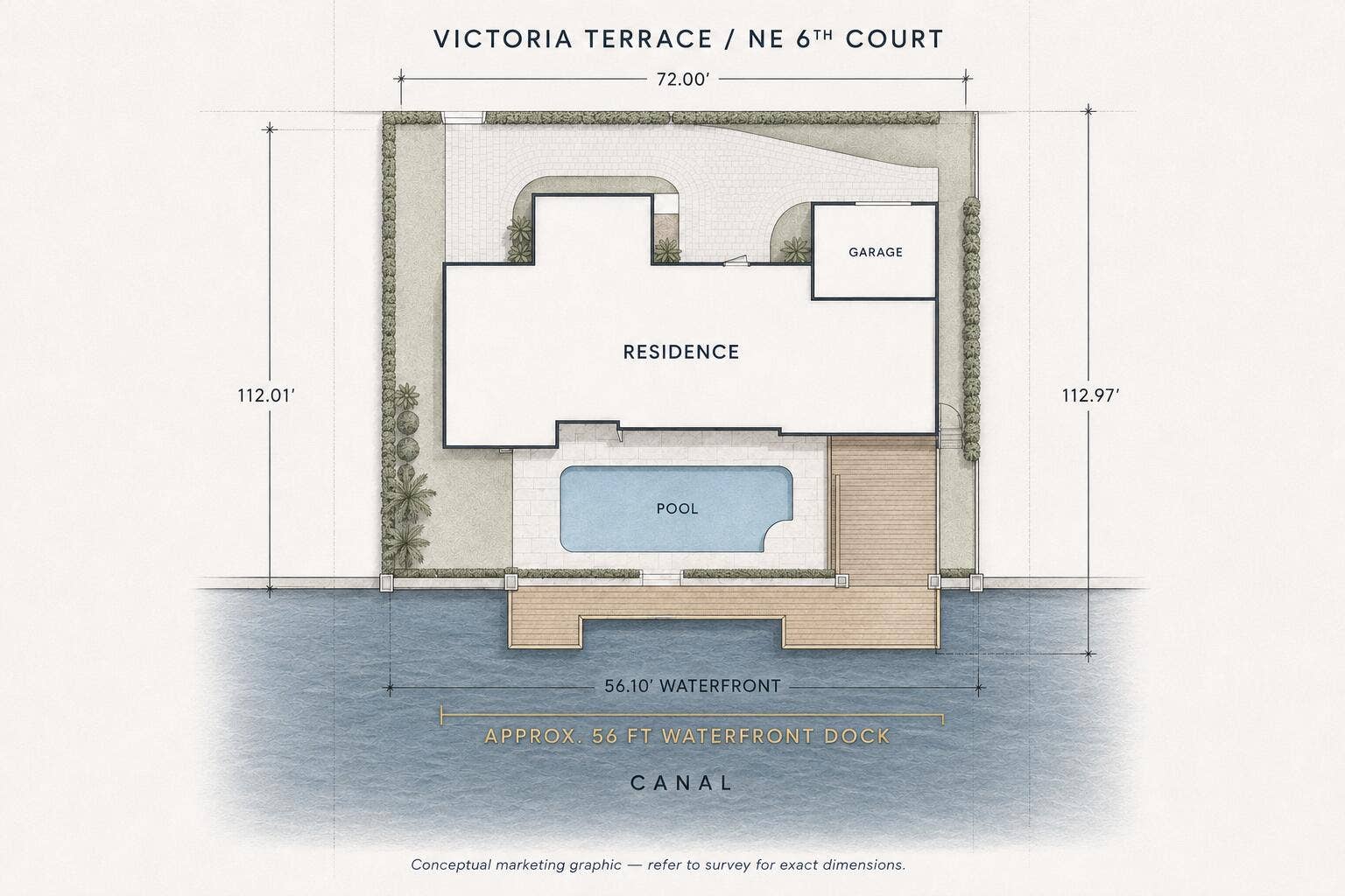 600 N VICTORIA Terrace, Fort Lauderdale, FL 33304 Property Dimensions