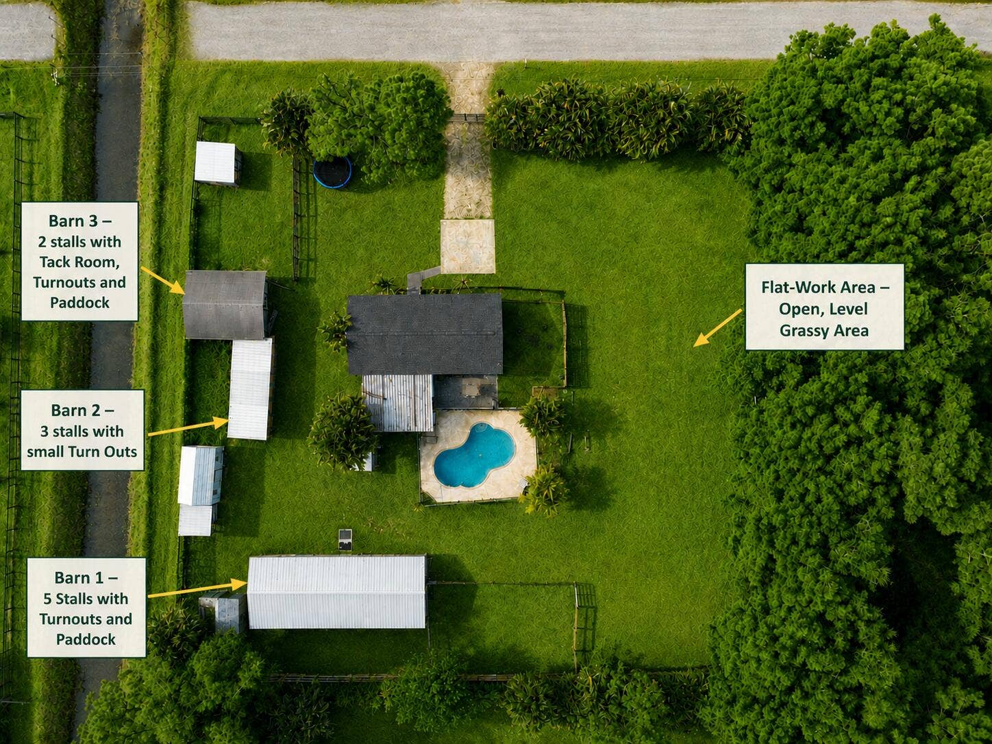 Aerial With Labels