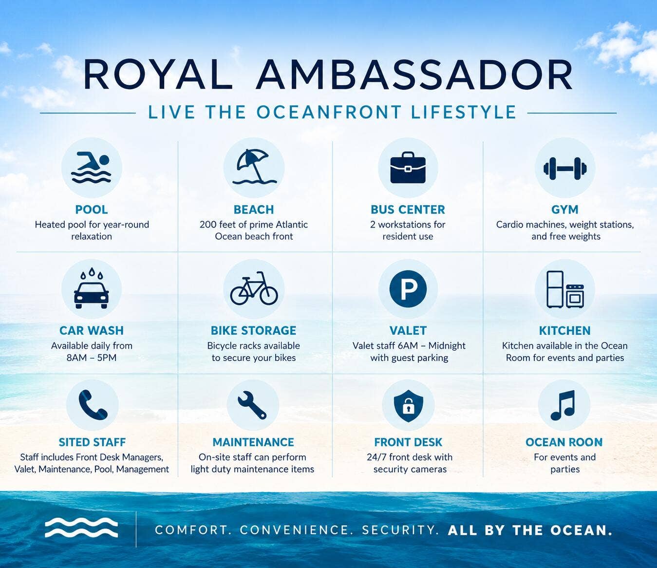 Royal Ambassador Oceanfront Amenities