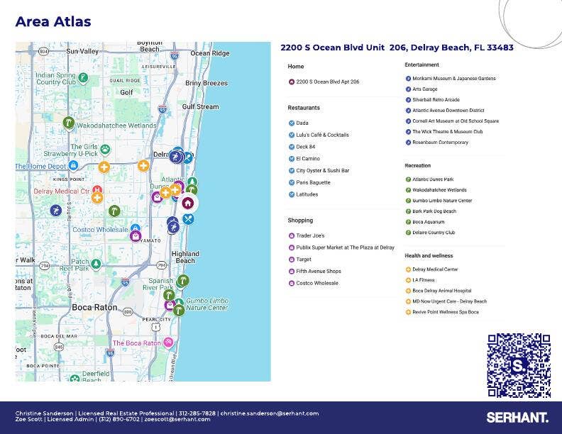 Area Atlas. Listing categories and regional markers surrounding the property