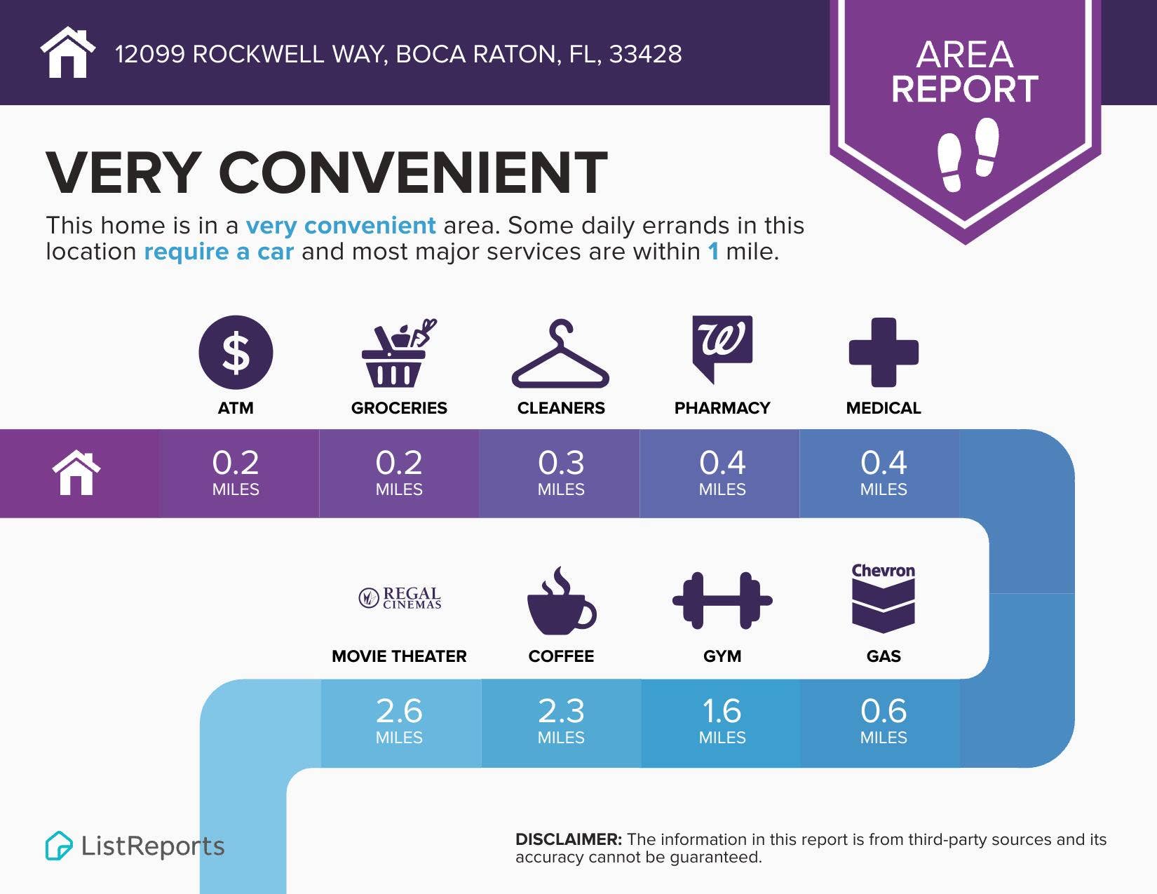 12099 ROCKWELL Way, Boca Raton, Boca Raton, FL 33428 12099-Rockwell-Way-Boca-Raton-FL-33428-i