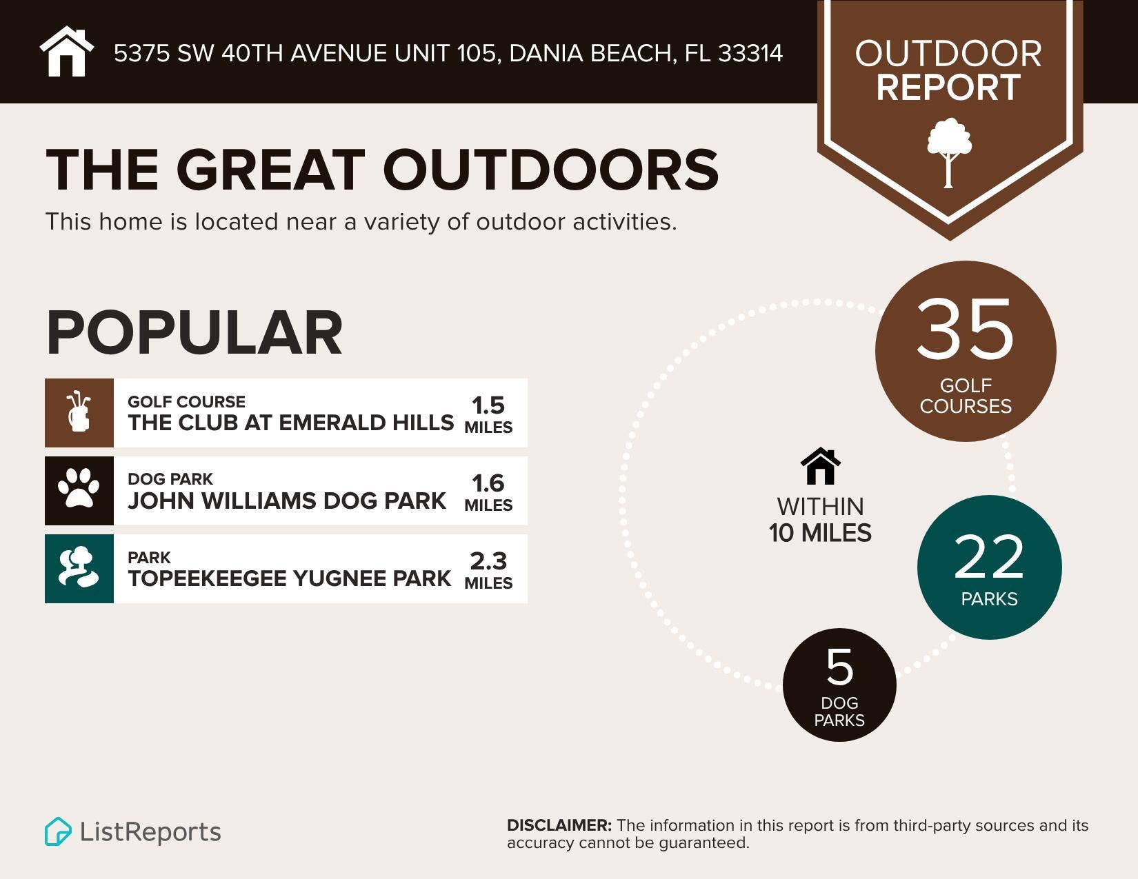 5375 SW 40TH Avenue, #105, Dania Beach, FL 33314 The Great Outdoors.