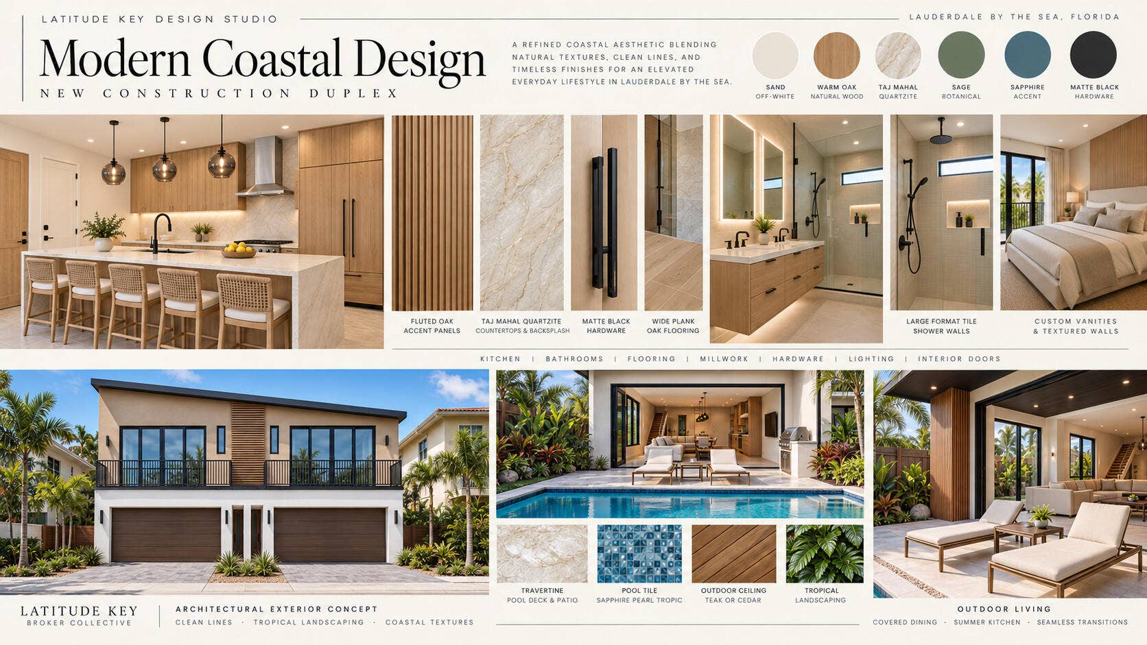 4557 Poinciana Street, Lauderdale By The Sea, FL 33308 7 design board
