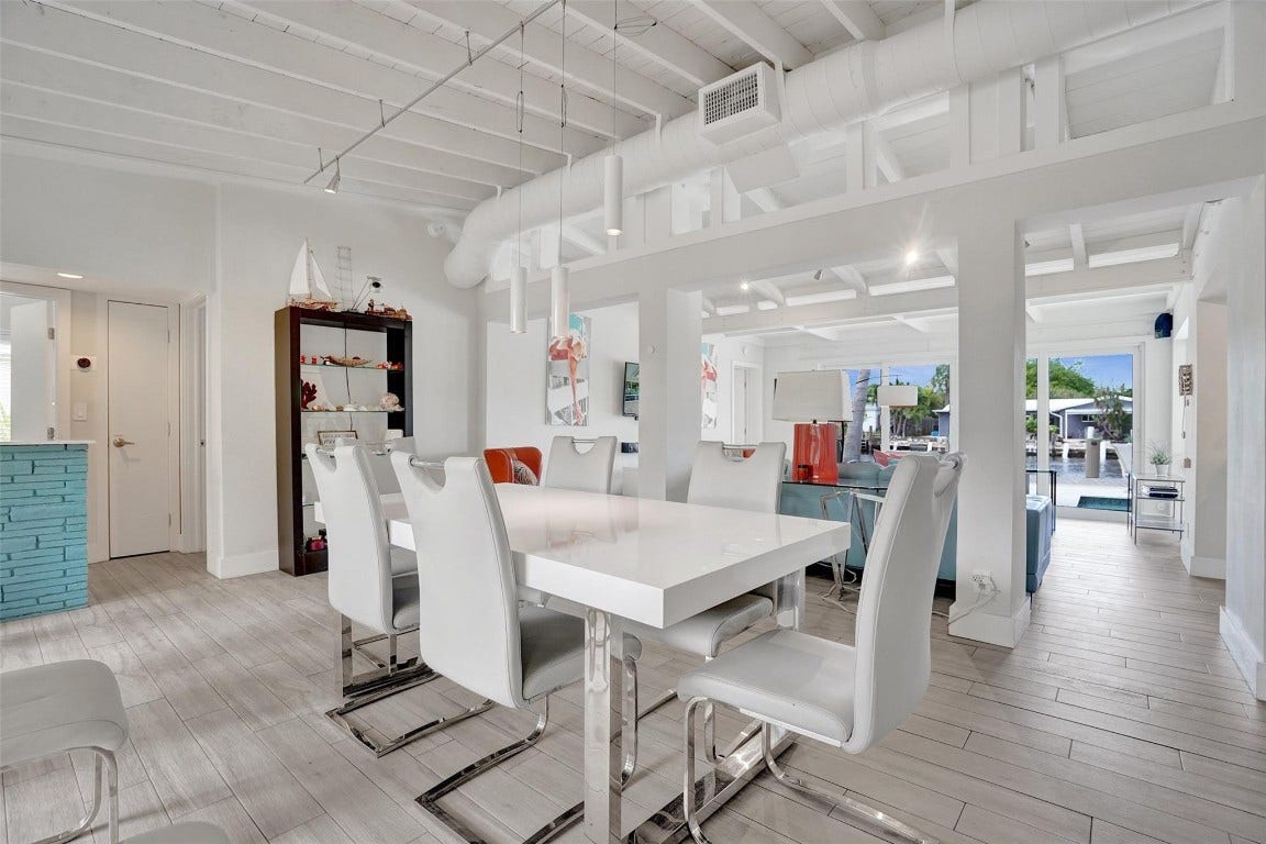 2149 NE 27th Drive, Wilton Manors, FL 33306 2149 NE 27th Drive, Wilton Manors, FL 33306