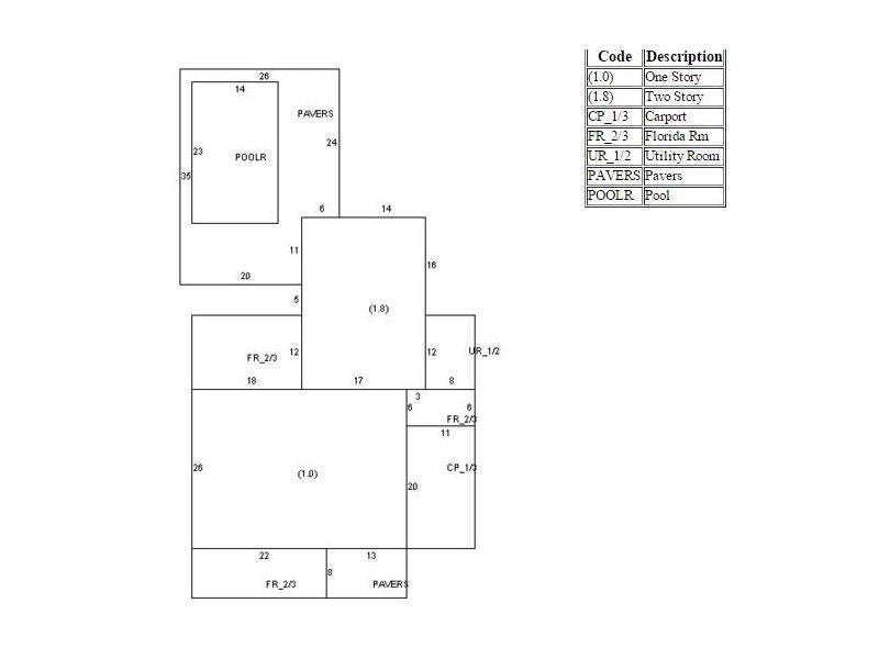 Exterior Front. Layout of the home.