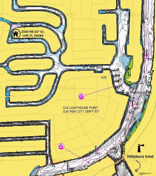 Waterway Overview Map
