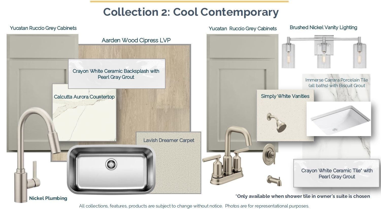 2601 Peaceful Valley Dr, Columbia, TN 38401 Design Selections