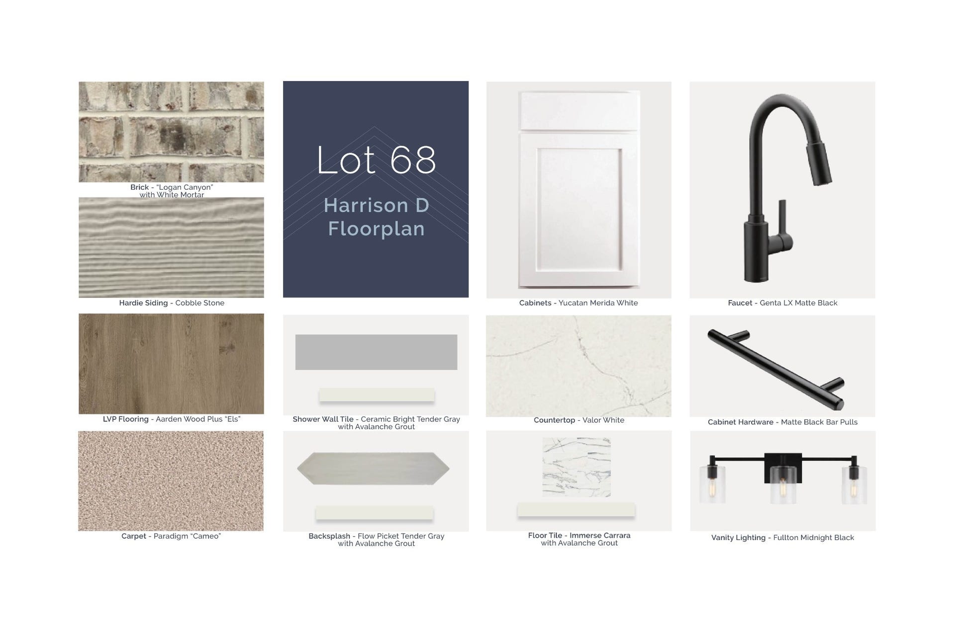 3203 Gravity Drive, Columbia, TN 38401 Design Selections