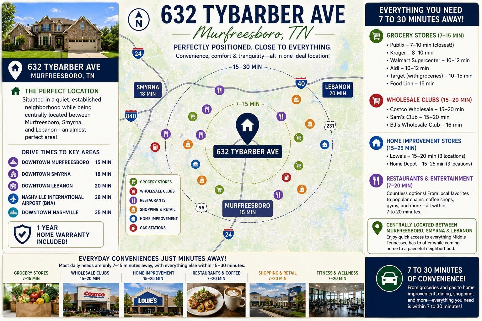 632 Tybarber Ave, Murfreesboro, TN 37129 632 Tybarber Ave, Murfreesboro, TN 37129
