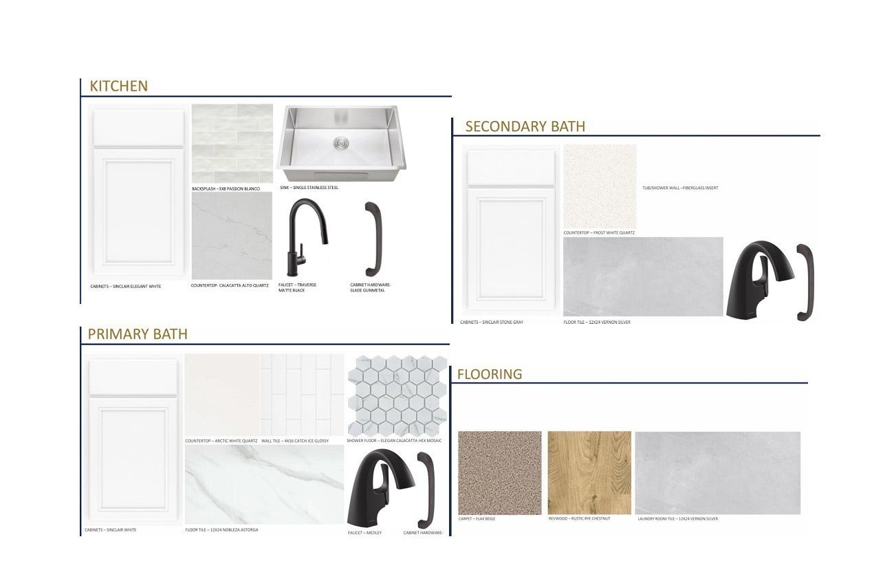1417 Charles Dr, Chapel Hill, TN 37034 Design finishes