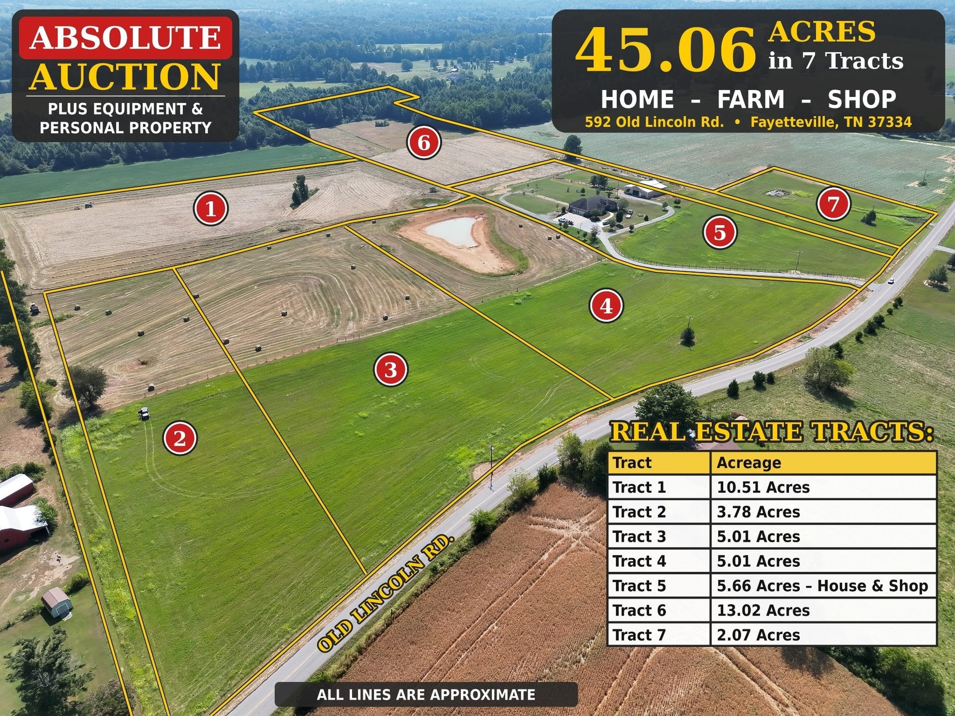 1 Old Lincoln Rd, Fayetteville, TN 37334 1 Old Lincoln Rd, Fayetteville, TN 37334