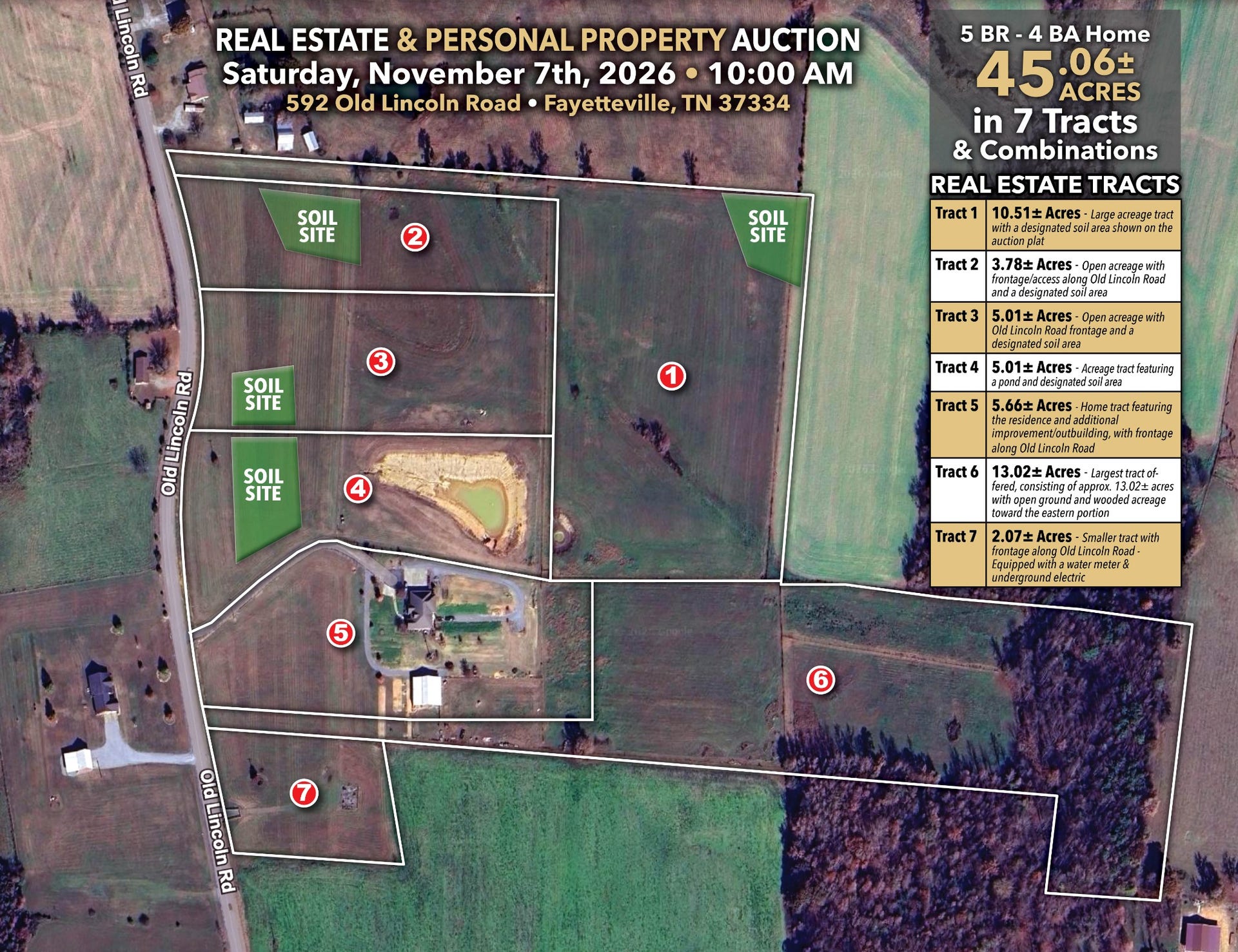 3 Old Lincoln Rd, Fayetteville, TN 37334 3 Old Lincoln Rd, Fayetteville, TN 37334