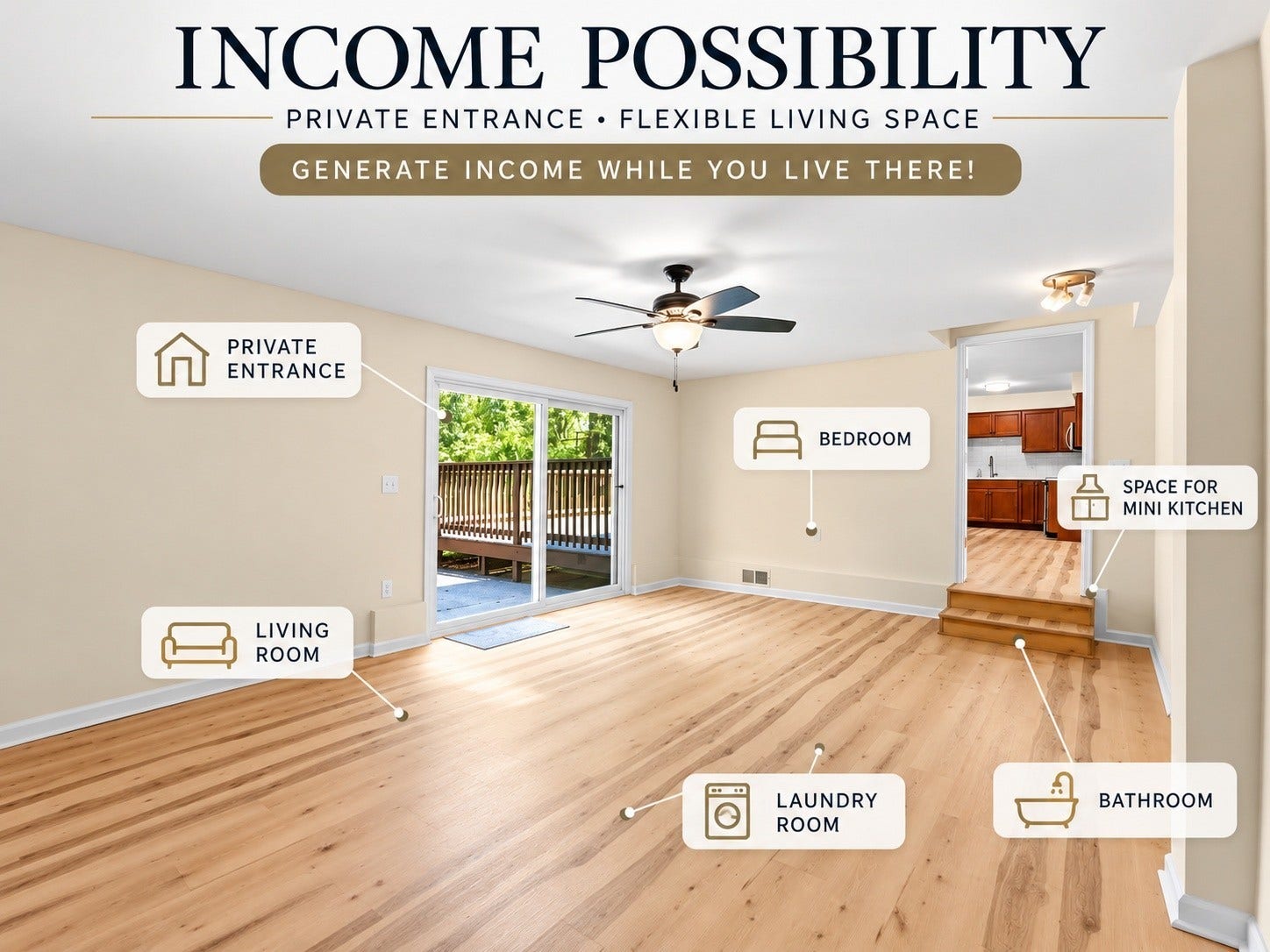 126 Gatone Dr, Hendersonville, TN 37075 126 Gatone Dr, Hendersonville, TN 37075