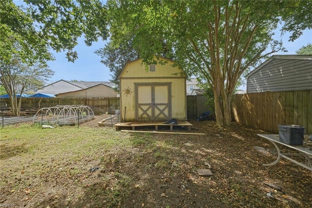 1213 Mendelssohn Court, Virginia Beach, VA 23454 1213 Mendelssohn Court, Virginia Beach, VA 23454