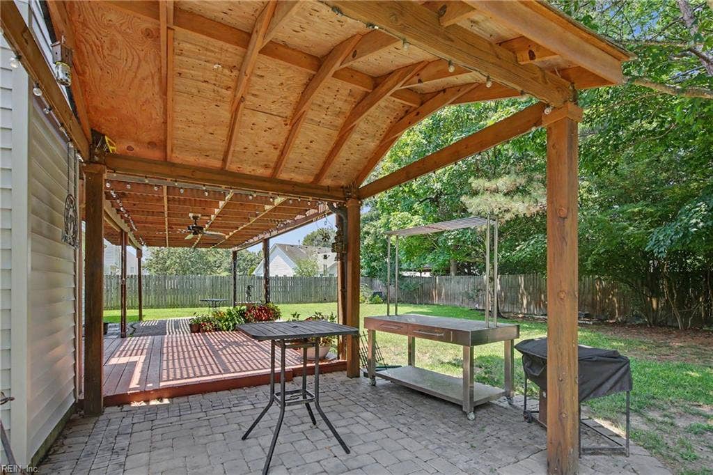4308 Galston Court, Chesapeake, VA 23321 4308 Galston Court, Chesapeake, VA 23321