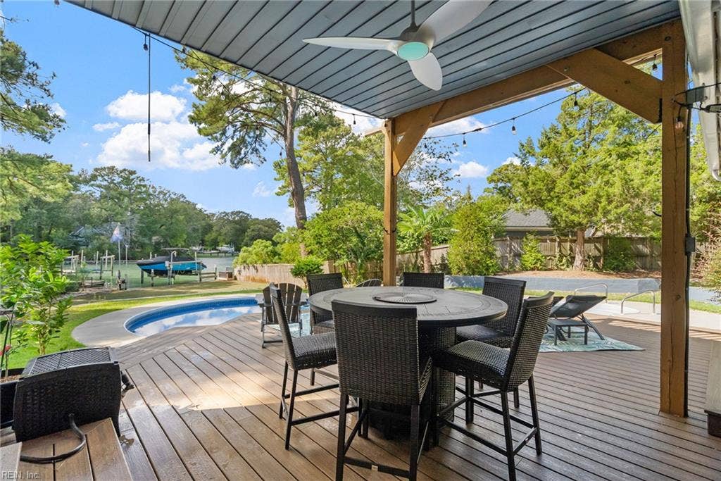 2031 Ridge End Road, Virginia Beach, VA 23454 2031 Ridge End Road, Virginia Beach, VA 23454