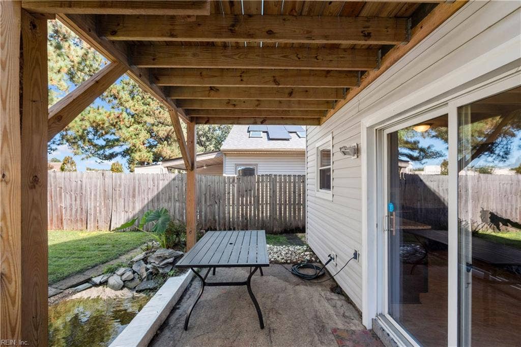 1717 Rueger Street, Brandon, Virginia Beach, VA 23464