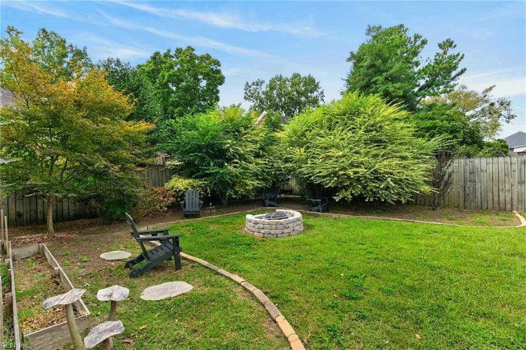 1123 Manchester Avenue, Larchmont, Norfolk, VA 23508