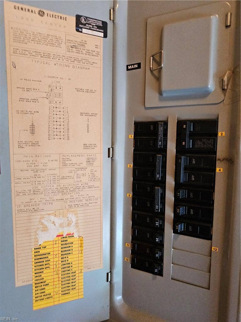 Electric service panel is located inside of the balcony storage closet
