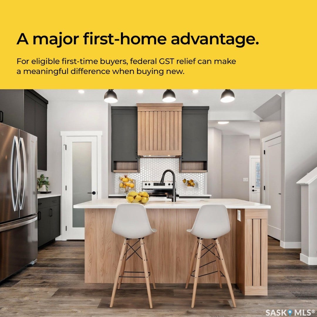970 Yuel Bend, Saskatoon SK S7W 1N8