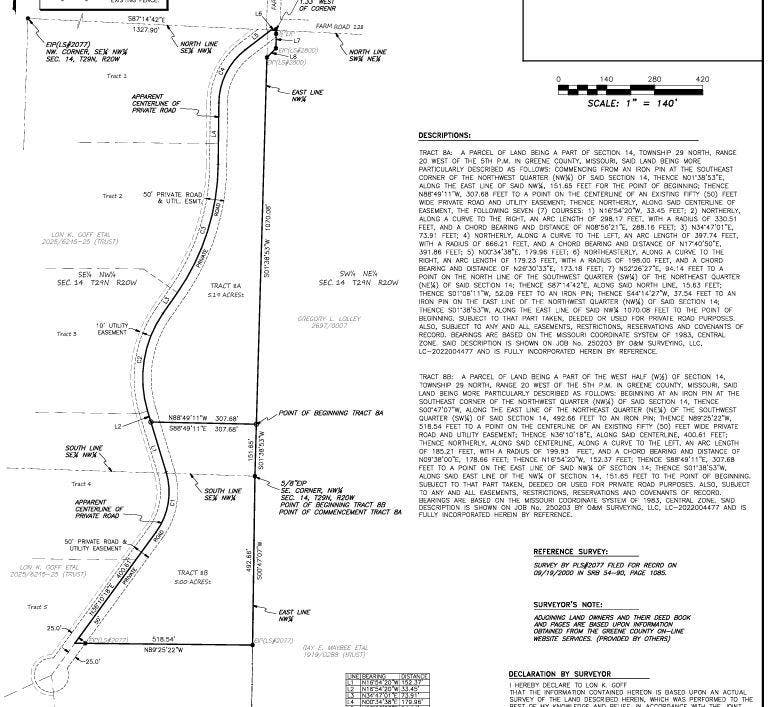 Tract 8a N Farm Road 245, Strafford, MO 65757 Survey
