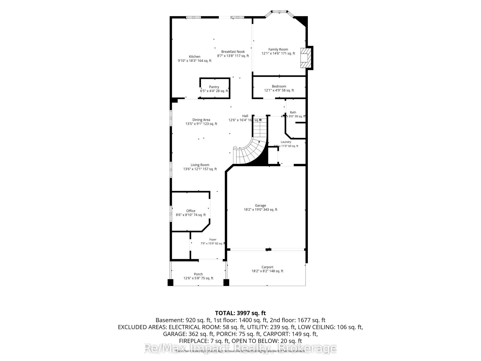 1688 Finkle Drive, Oshawa, Durham ON L1K 0H2