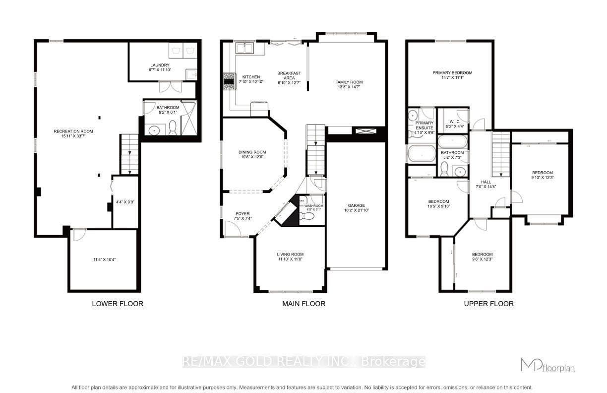 5566 Broadpath Gate, Mississauga, Peel ON L5M 6M4