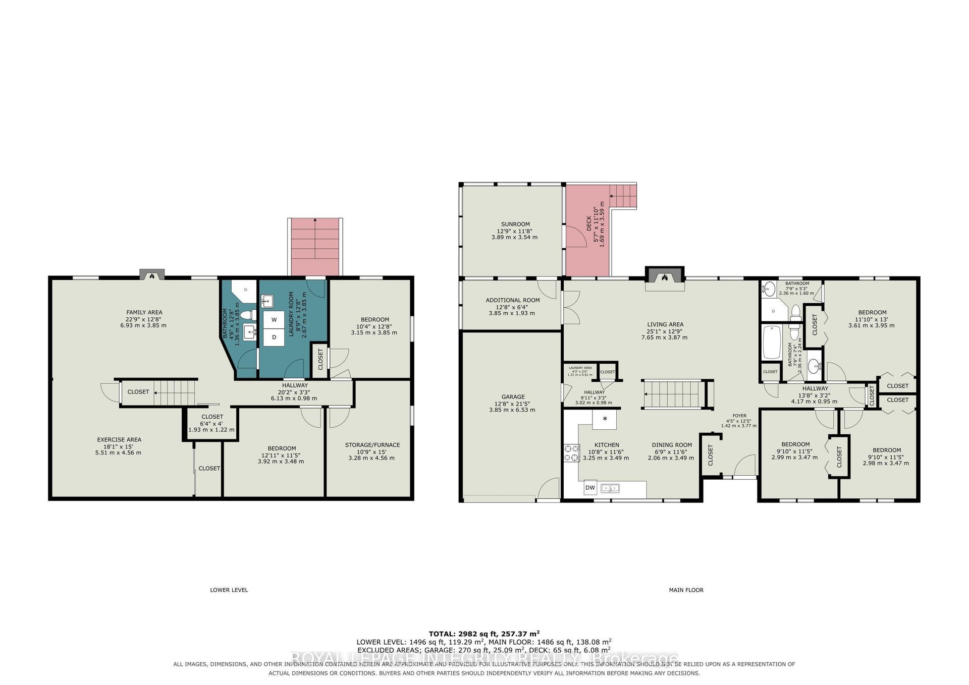 5397 Long Island Road, Manotick - Kars - Rideau Twp And Area, Ottawa ON K4M 1H1