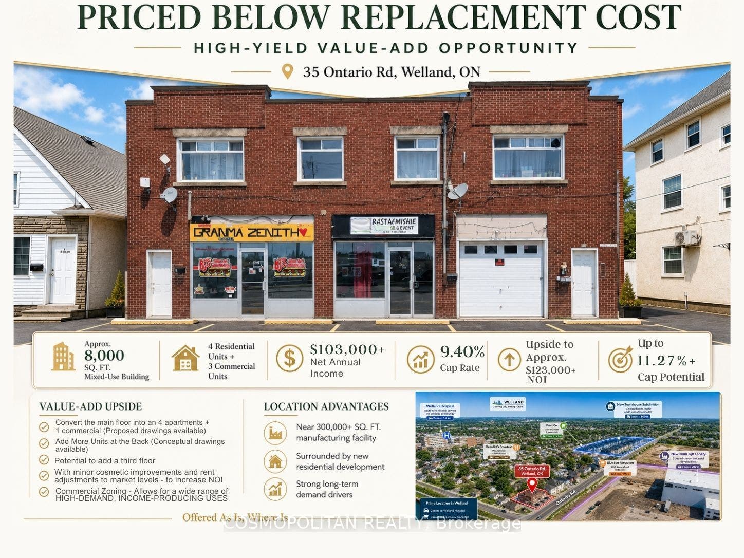 35 Ontario Road, Welland, Niagara ON L3B 5C1