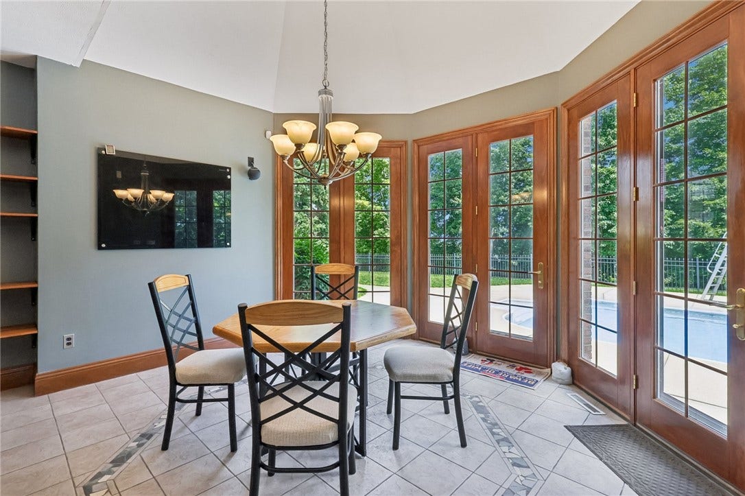 401 Blackstone Ln, Mars, PA 16046