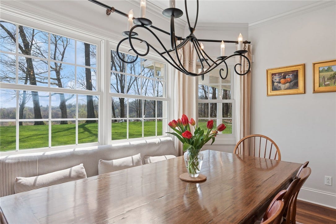 1141 Lauralynn Dr, Latrobe, PA 15650