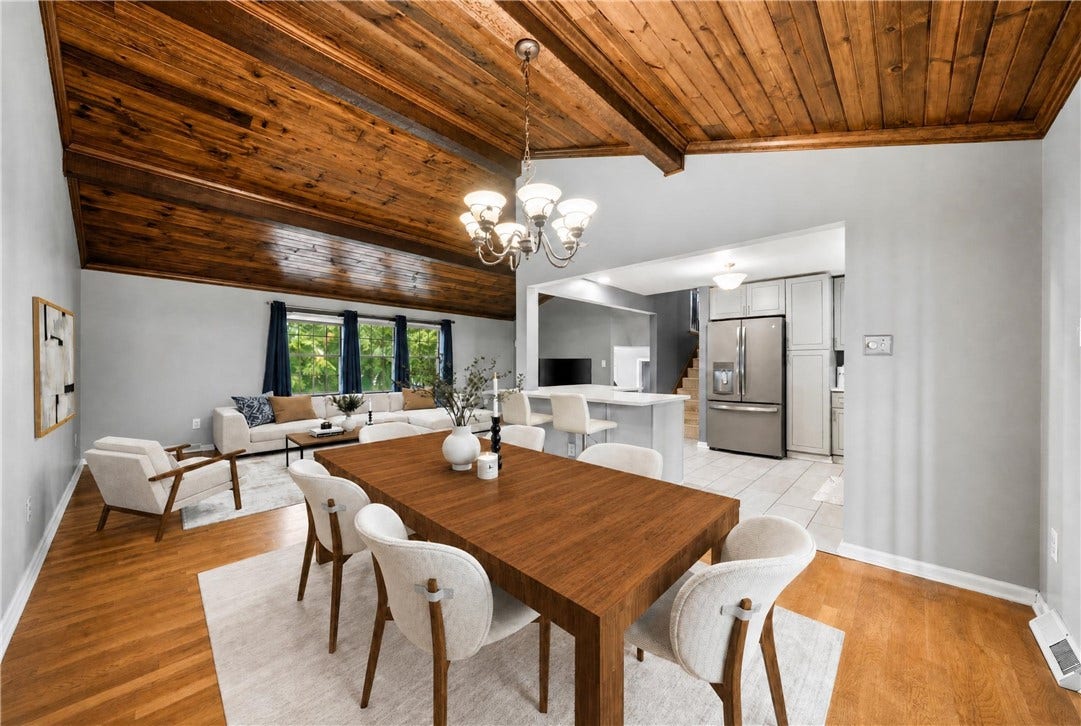 4044 Briarwood Dr, Jeannette, PA 15644