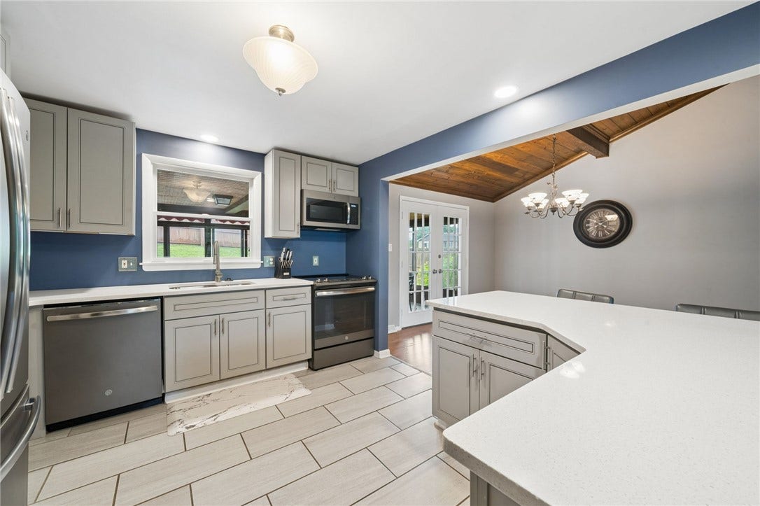 4044 Briarwood Dr, Jeannette, PA 15644
