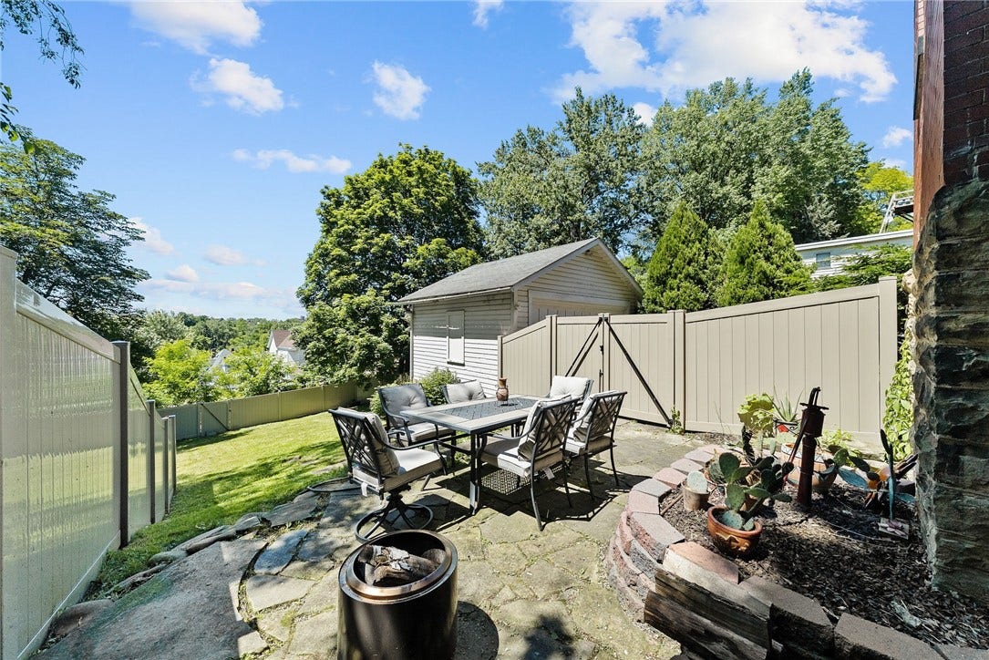Fenced In Yard