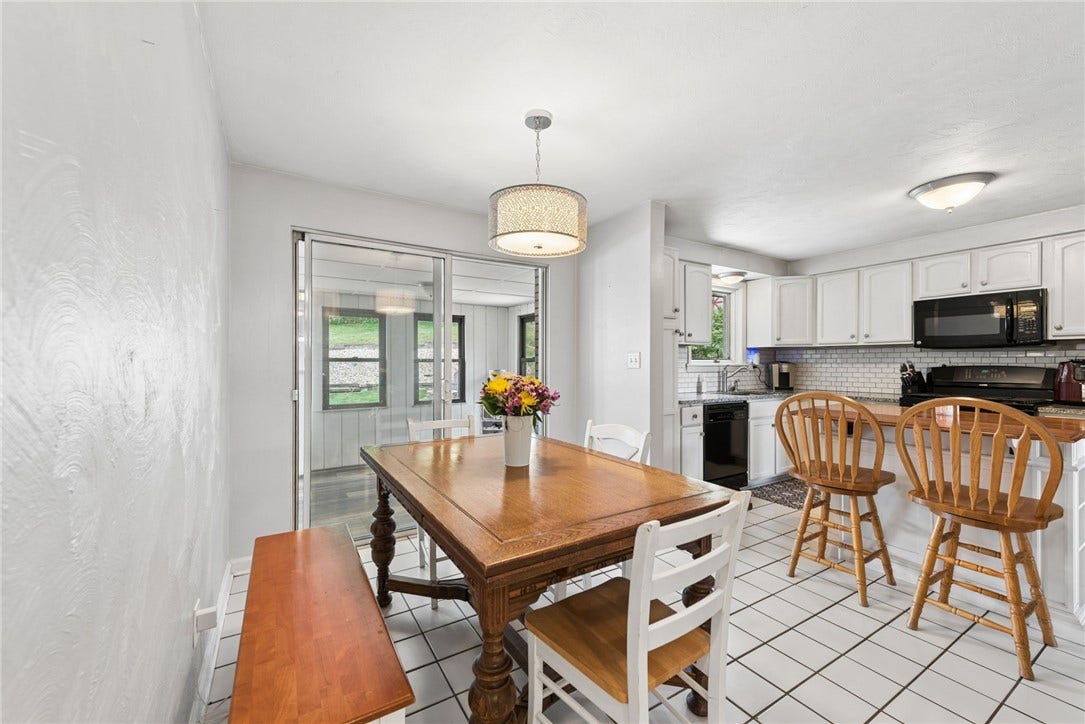 13301 Sylvia Dr, Irwin, PA 15642 13301 Sylvia Dr, Irwin, PA 15642