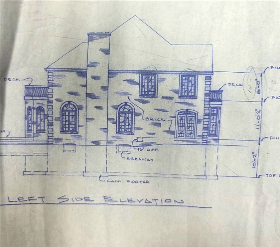 Blueprints of intended home