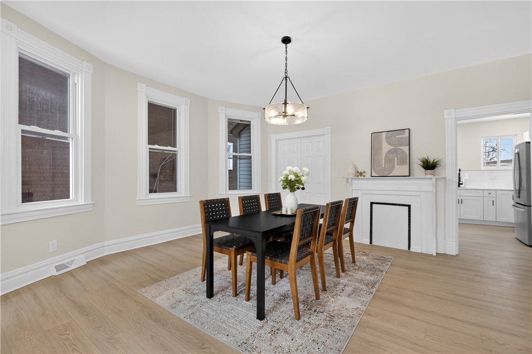 507 E End Ave, Pittsburgh, PA 15221 507 E End Ave, Pittsburgh, PA 15221