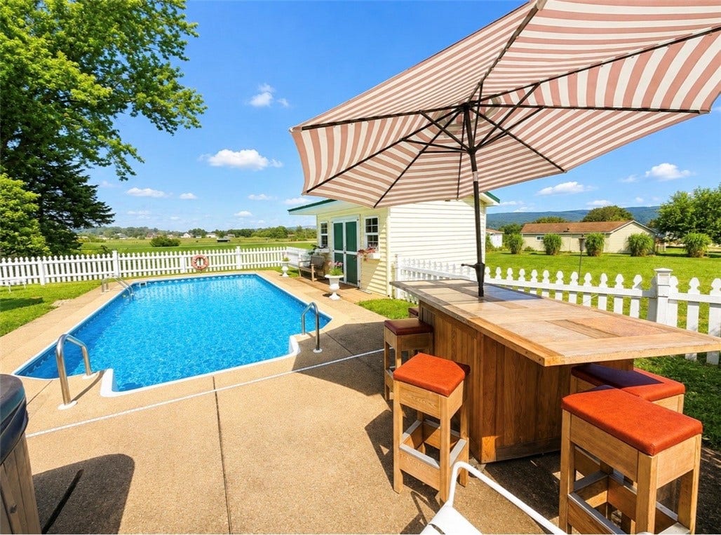 718 Skylark Dr, Connellsville, PA 15425